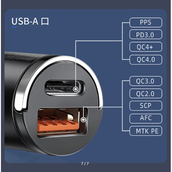  Автомобильное зарядное устройство с разъемом USB Type-C, 100 Вт